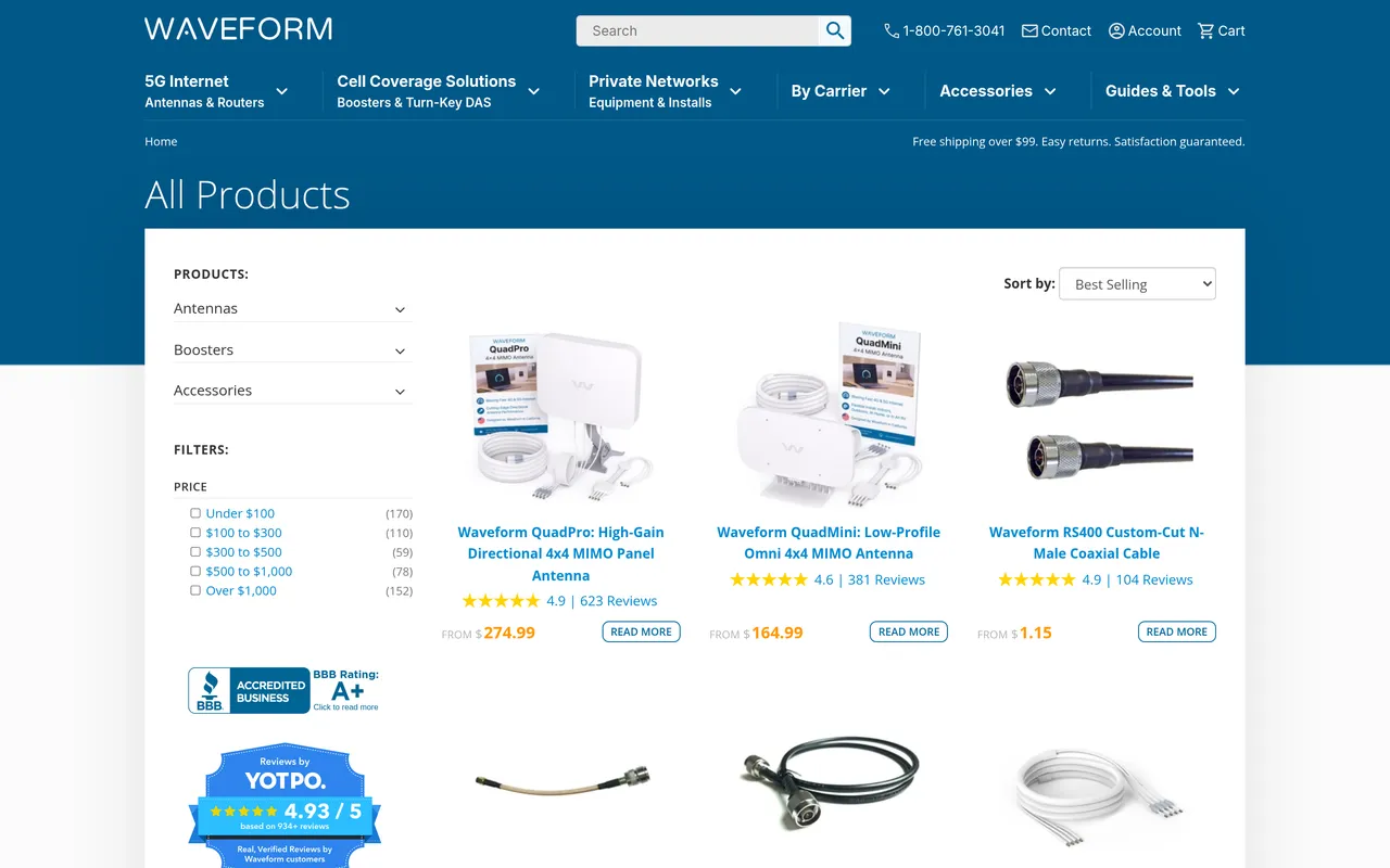 Waveform Product Listing (PLP), category listing page, captured Oct 26, 2026
